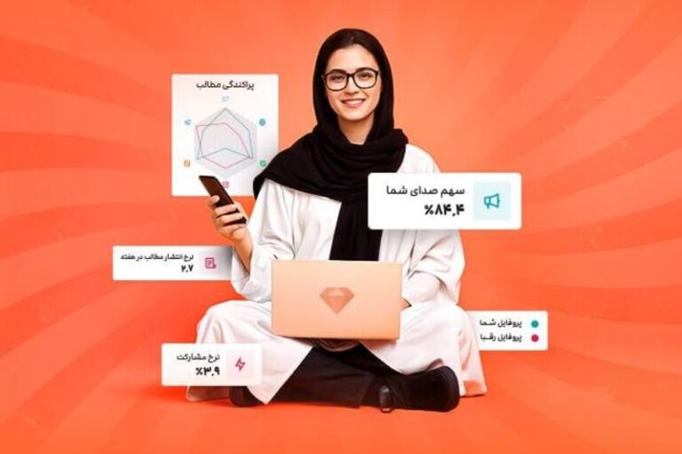 سرویس جدید «دیتاک»؛ «برندبان» نقطه کور استراتژیک در تحلیل‌های بازاریابی را رفع می‌کند